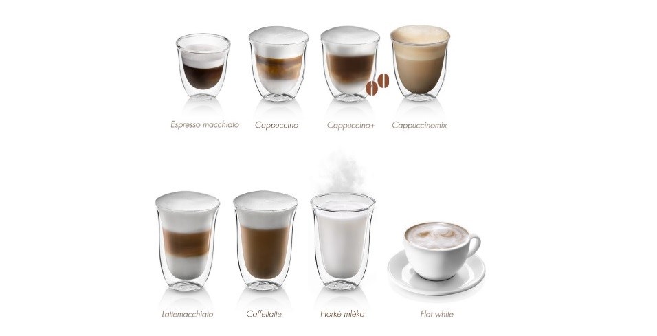 DeLonghi ECAM 23.460.B Vlastní káva